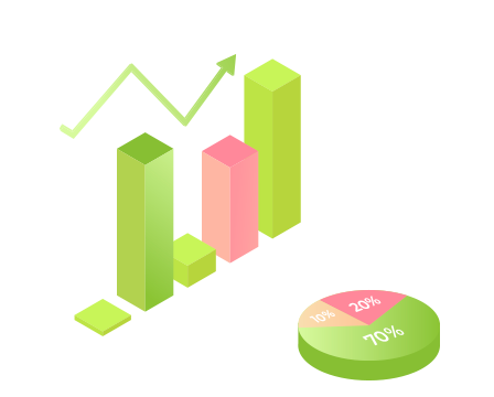 ezPretty AI 智能顧問幫你分析員工績效