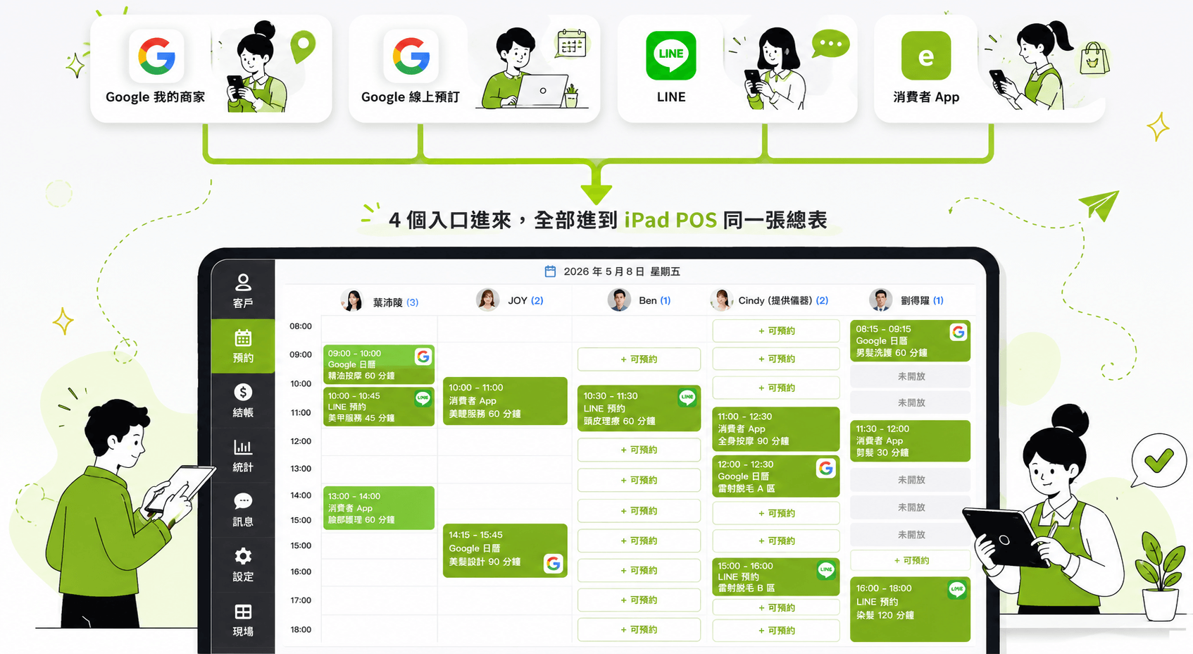 ezPretty ipad POS