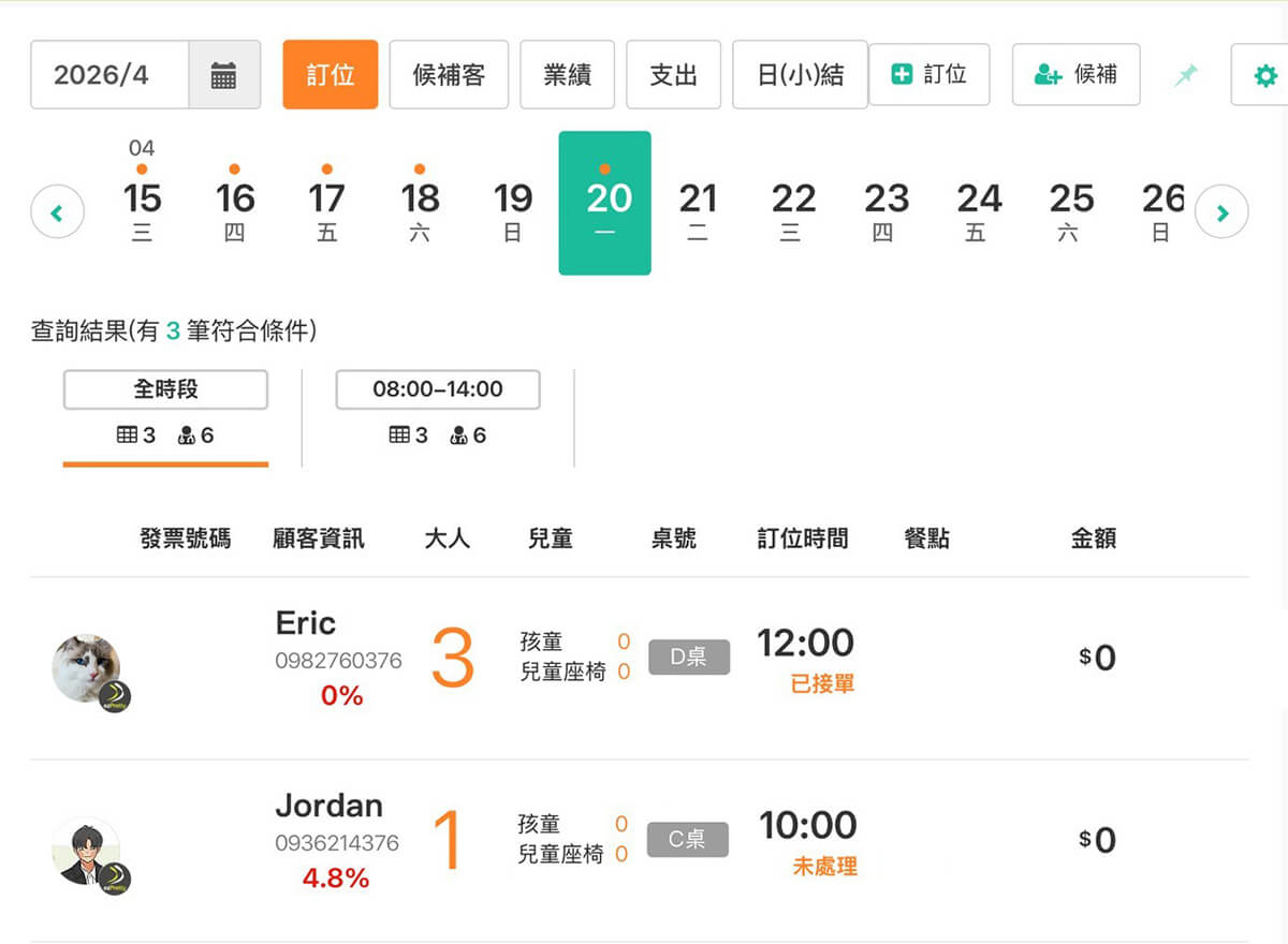ezPretty 訂位訂單管理